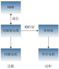 1616640796463985.png 图片15.png